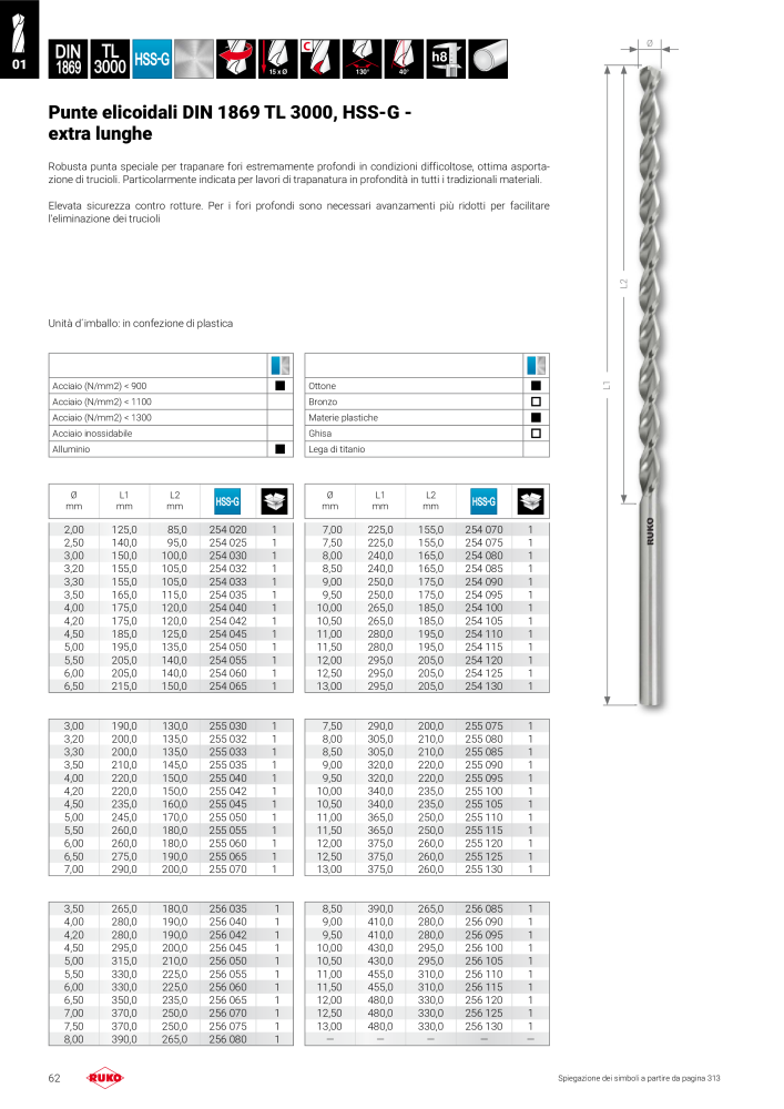 Catalogo principale degli utensili di precisione Ruko NR.: 130 - Strona 62