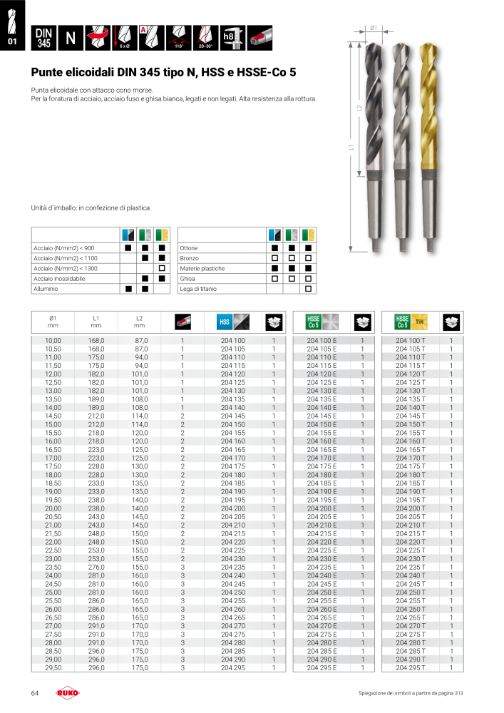 Catalogo principale degli utensili di precisione Ruko NR.: 130 - Side 64