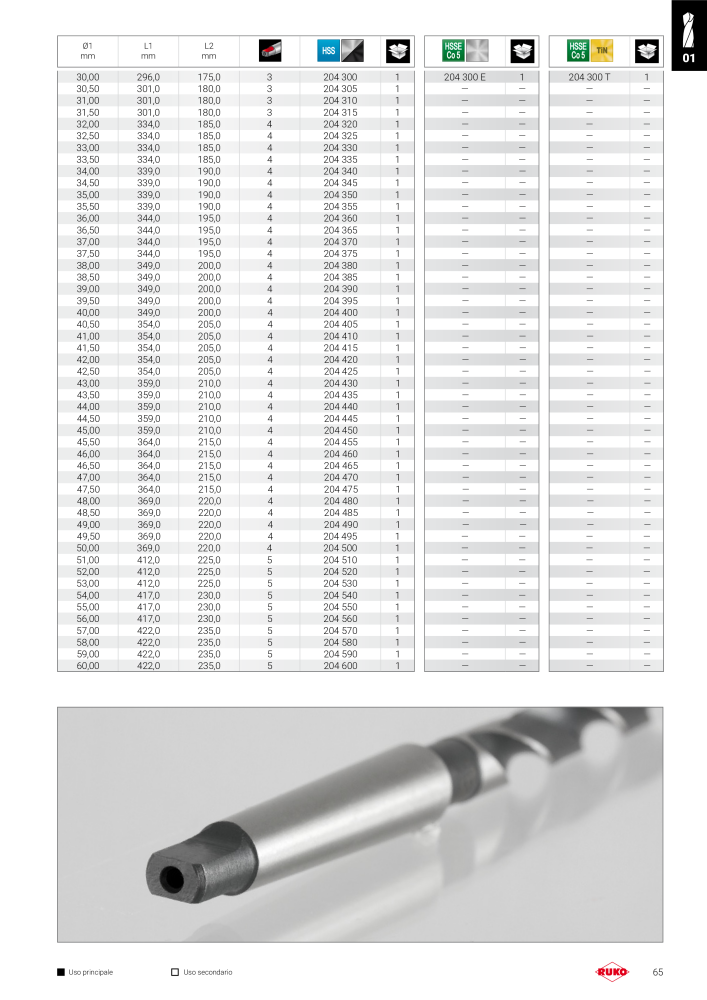 Catalogo principale degli utensili di precisione Ruko NR.: 130 - Side 65