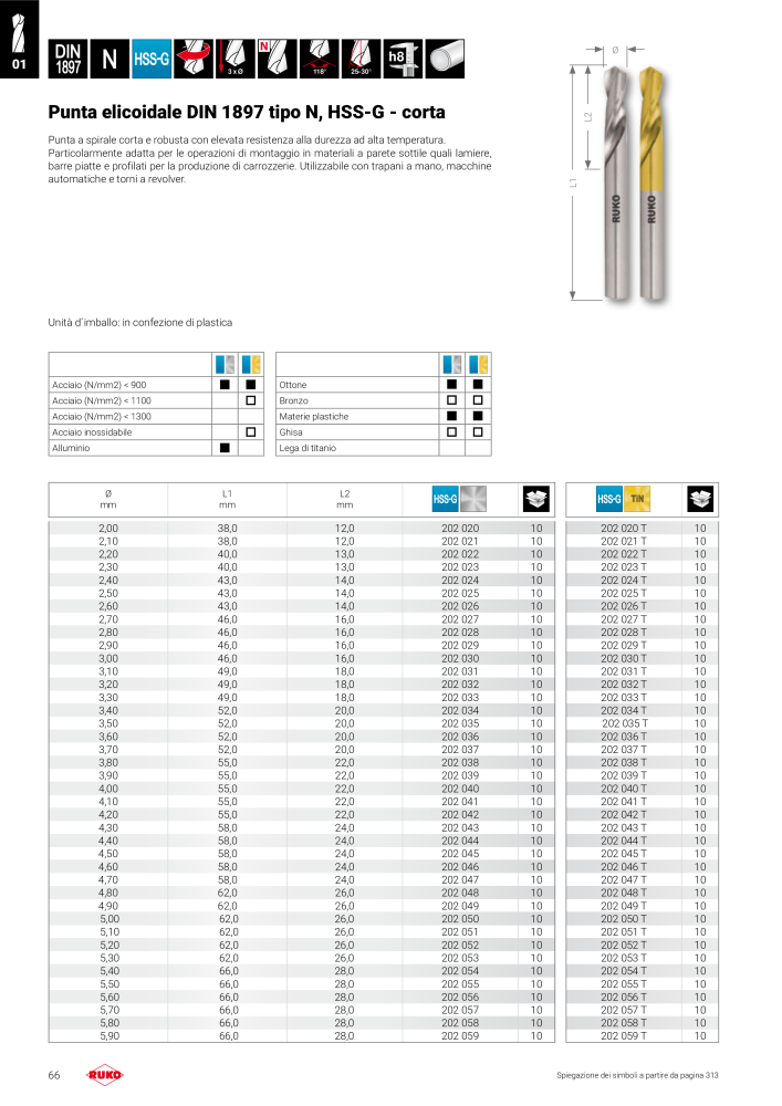 Catalogo principale degli utensili di precisione Ruko NO.: 130 - Page 66