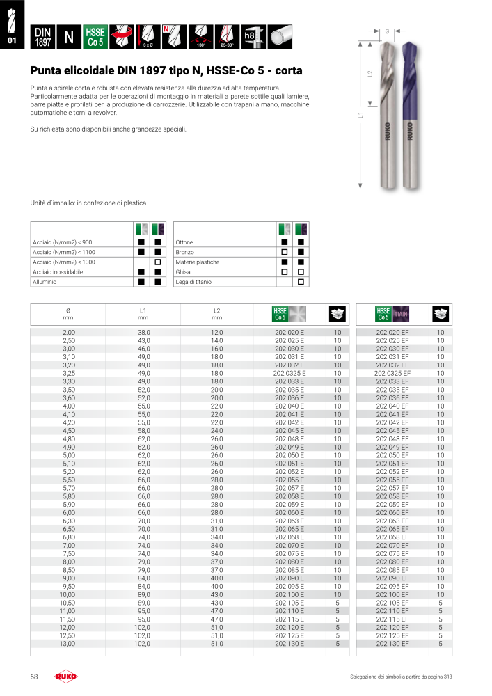 Catalogo principale degli utensili di precisione Ruko NR.: 130 - Pagina 68