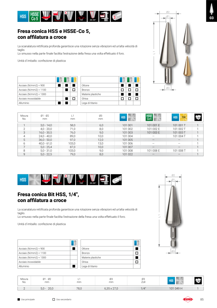 Catalogo principale degli utensili di precisione Ruko n.: 130 - Pagina 85