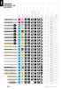 Catalogo principale degli utensili di precisione Ruko Nb. : 130 Page 18