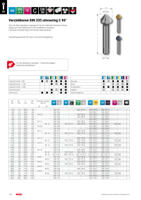 Ruko Verzinkboren DIN 335 uitvoering C 90° HSS-TiN 102172T