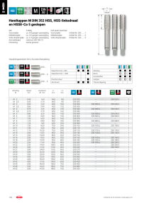 Ruko Snijplaten M DIN EN 22568 HSS, geslepen M 30 237480