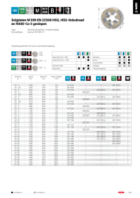 Ruko Snijplaten M DIN EN 22568 HSS, geslepen M 30 237480