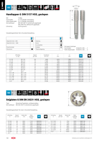 Ruko Handtappen BSW DIN 352 HSS, geslepen 3/32 246332-1