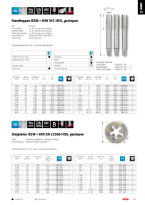 Ruko Handtappen BSW DIN 352 HSS, geslepen 3/32 246332-1