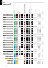 Ruko Koudforceertap DIN 2174 HSS Co 5 nitreerd en vaporiseerd M 3 271003N