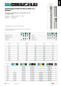 Ruko Machinetappen M DIN 376 HSS M 27 232270