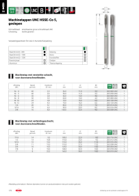 Ruko Machinetappen UNC 1/4” DIN 371 HSS Co 5, uitvoering C / 35° RSP 266014UNC