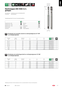 Ruko Machinetappen UNC 1/4” DIN 371 HSS Co 5, uitvoering C / 35° RSP 266014UNC