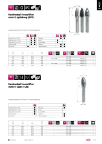 Ruko Hardmetaal freesstift vorm G spitsboog (SPG) 116029