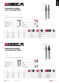 Ruko HM-Frässtift L 10,0 mm Rundkegel/KVZ 116235