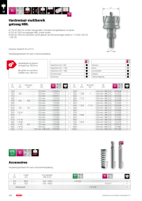 Ruko Hardmetaal-multibereik-gatzaag MBL Ø 17 mm 113017