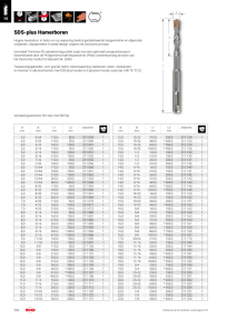 Ruko SDS-plus Hamerboren 211104