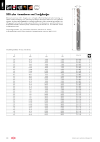 Ruko SDS-plus Hamerboren TC5X 213051K