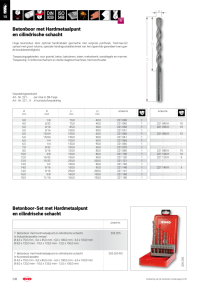 Ruko Betonboor met Hardmetaalpunt en cilindrische schacht ISO 5468 - DIN 8039 221061