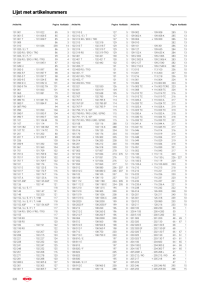 Ruko Handverzinkboor DIN 335 uitvoering C 90° HSS, geslepen 102143