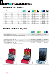 Ruko Spiraalboren DIN 338 TL 3000 HSS TiAlN 258124F