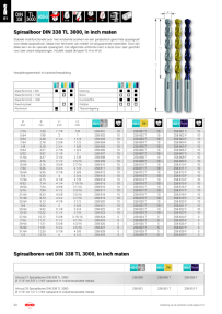 Ruko Spiraalboren DIN 338 TL 3000 HSS met splitpoint geometrie 258828