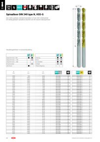 Ruko Spiraalboren DIN 340 Type N HSS geslepen 203036