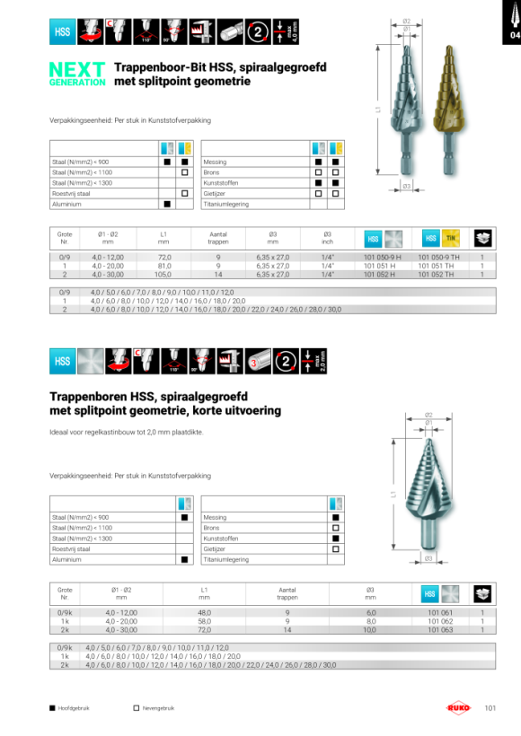 Ruko Trappenboren HSS-TiAlN, spiraalgegroefd met splitpoint geometrie, korte uitvoering 101062F