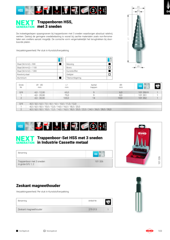 Ruko Trappenboren HSS-TiAlN in Inch maten, CBN geslepen, spiraalgegroefd met splitpoint geometrie 101701F