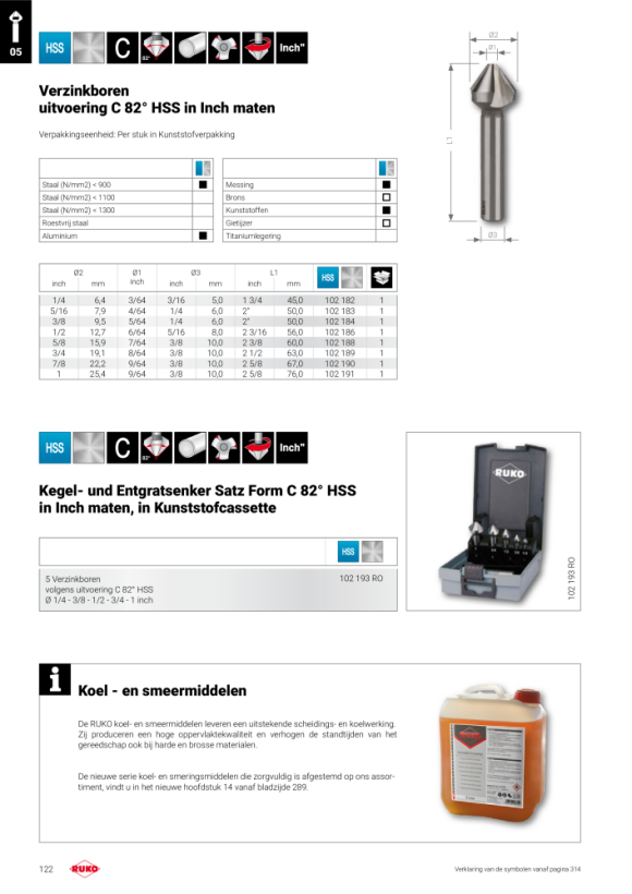 Ruko Verzinkboren DIN 334 uitvoering C 60° HSS 102201