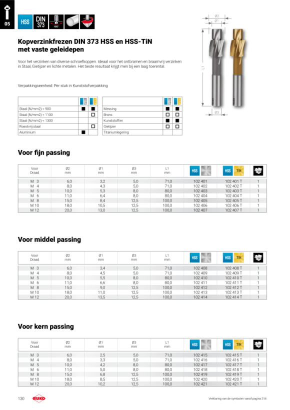 Ruko Kopverzinkfrees-Set DIN 373 HSS met cilindrische schacht in plastic cassette 102452RO