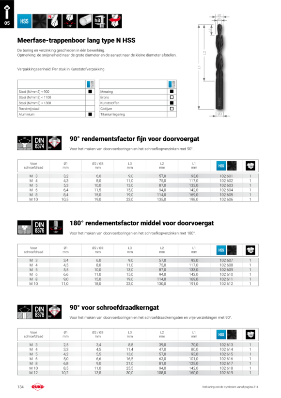 Ruko Korte trapboor type N HSS 90° voor schroefdraadkerngat 102632