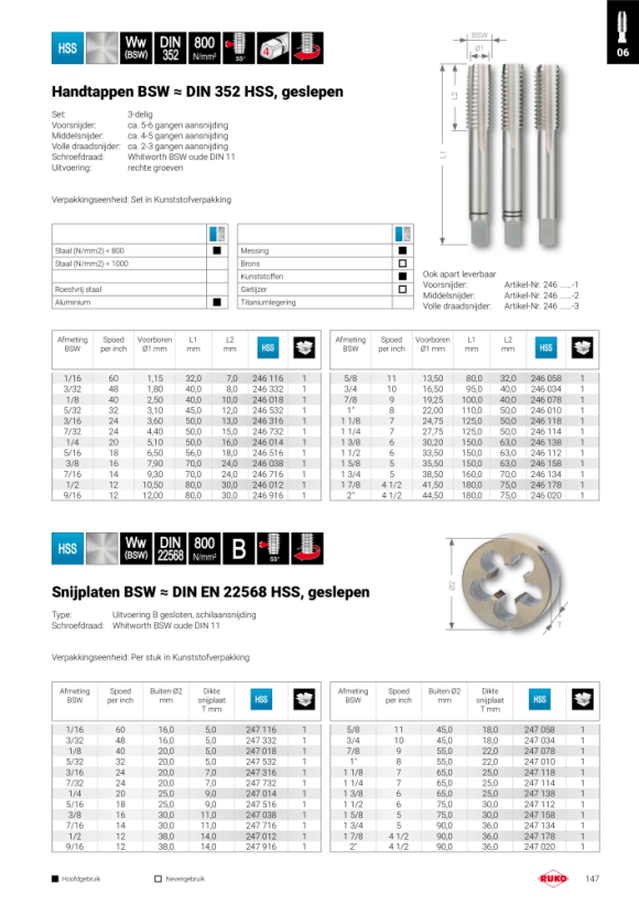Ruko Snijplaten BSW DIN EN 22568 HSS, geslepen 1/4 247014