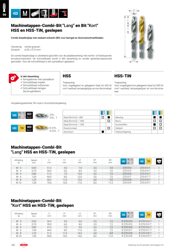 Ruko Machinetappen-Combi-Bit ”Lang” M 6 HSS-TiN 270017T