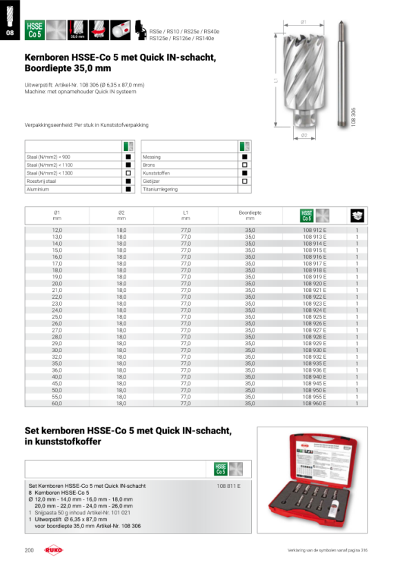 Ruko Uitwerpstift voor kernboren HSS / hardmetaal met Quick IN-schacht 108306B