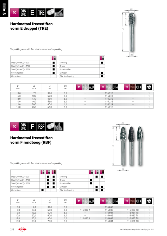 Ruko HM-frees F 3,0 mm rondboog/kruis verzinkt. QP 116050B