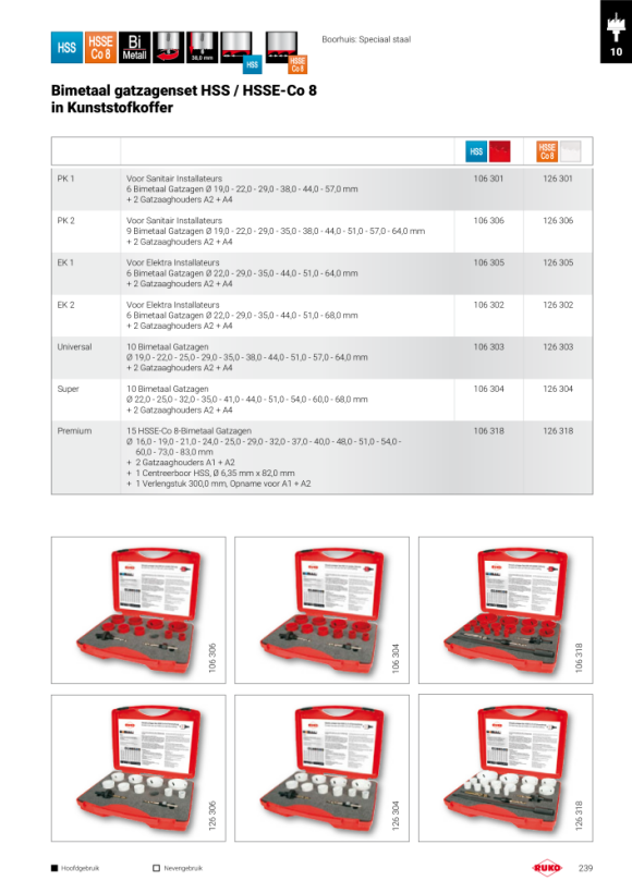 Ruko Bimetaal gatzagenset HSS Co 8 in Kunststofkoffer 126303