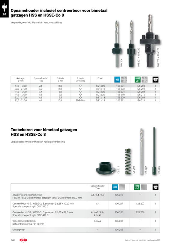 Ruko Adapter voor gatzaaghouder type A1 / A4 / A5 106212