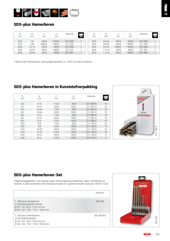 Ruko SDS-plus Hamerboren 211240