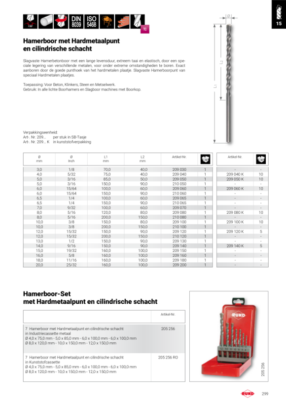 Ruko Hamerboor met Hardmetaalpunt en cilindrische schacht ISO 5468 - DIN 8039 209080