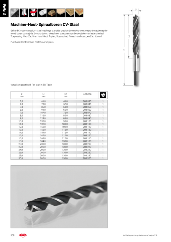 Ruko Bekistingsboor CV-Staal 208706