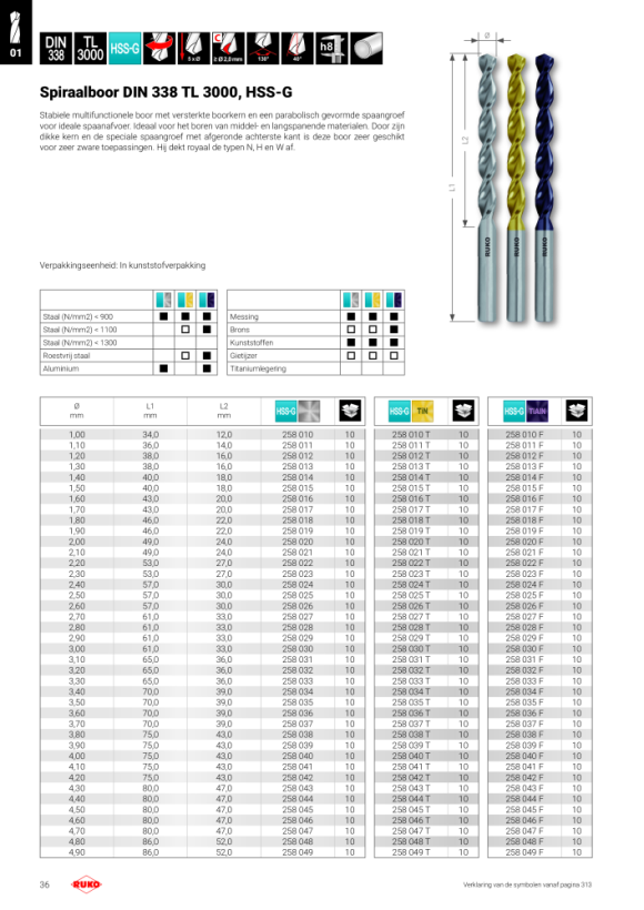 Ruko Spiraalboren DIN 338 TL 3000 HSS TiN 258096T