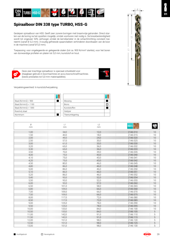 Ruko Spiraalboren-set DIN 338 Type TL 3000 HSS TiN in industriecassette metaal 258214T