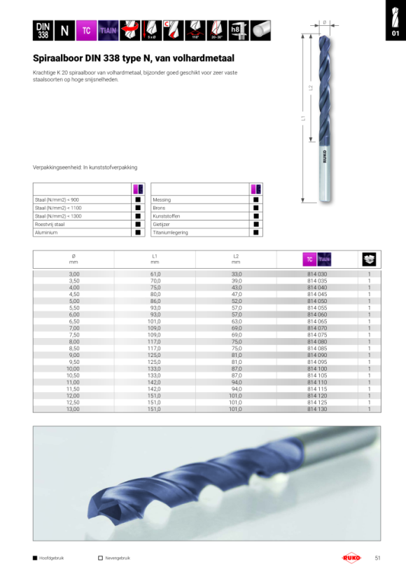Ruko Spiraalboren DIN 338 HSS-R Type N met afgedraaide schacht 200105