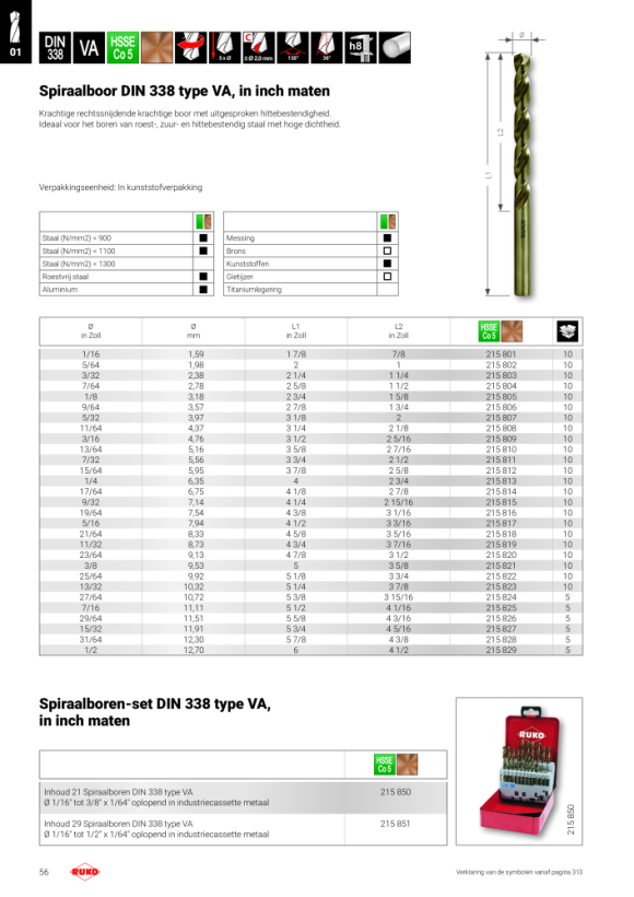 Ruko Spiraalboren DIN 338 Type N in inch maten HSS-G Co 5 met splitpoint geometrie 215813