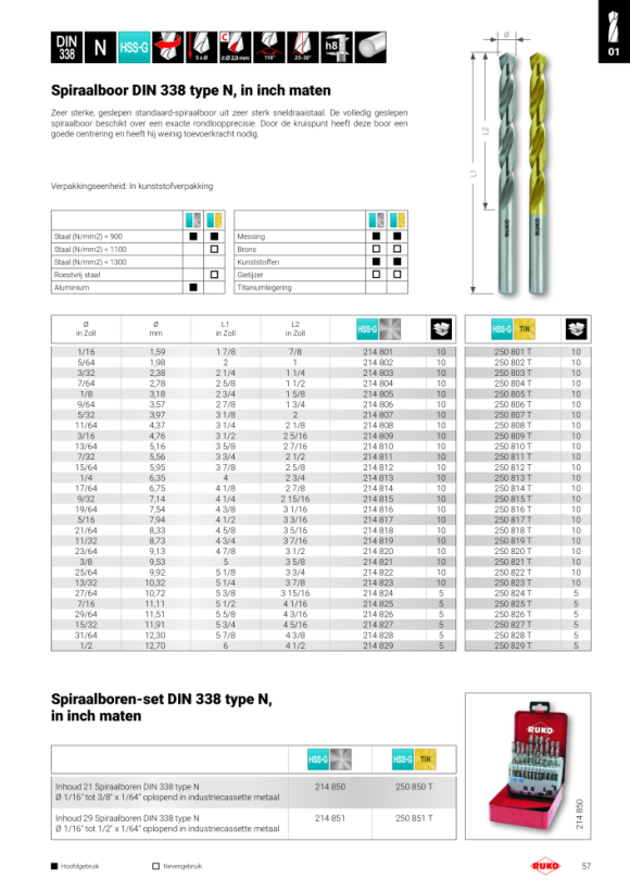 Ruko Spiraalboren DIN 338 Type N in inch maten HSS-G Co 5 met splitpoint geometrie 215813