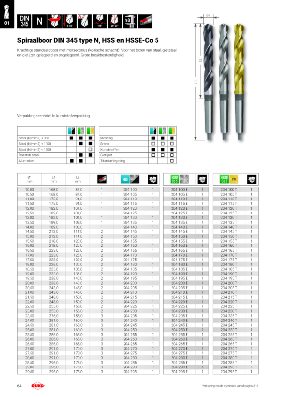 Ruko Spiraalboren DIN 345 Type N HSS Co 5 geslepen 204270E