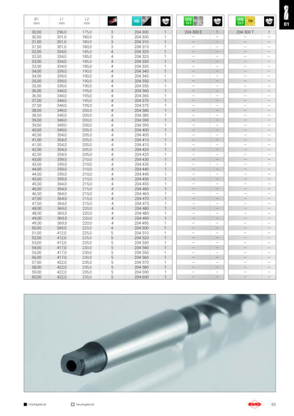 Ruko Spiraalboren DIN 345 Type N HSS Co 5 geslepen 204270E