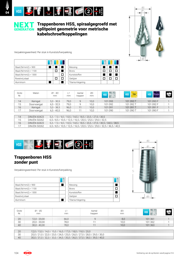 Ruko hoofdcatalogus precisiegereedschap Nº: 131 - Página 104