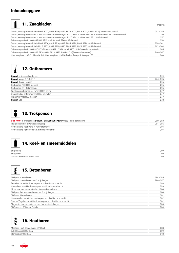 Ruko hoofdcatalogus precisiegereedschap Č. 131 - Strana 12