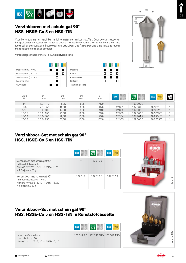 Ruko hoofdcatalogus precisiegereedschap NO.: 131 - Page 127